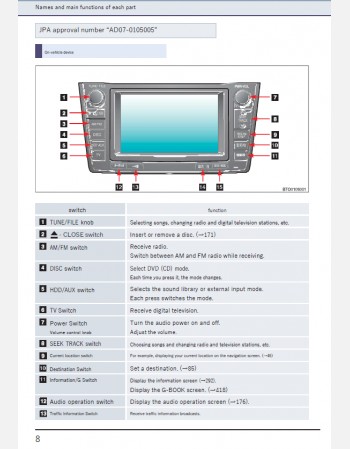 toyota mark x zio 2011 2012 2013 navigation & infotainment system manual